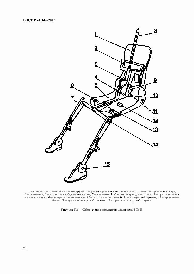 Страница 24 ГОСТ Р 41.14-2003