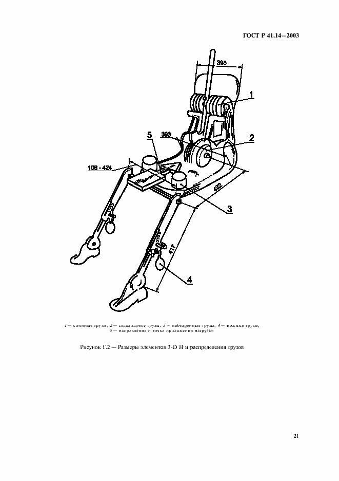 Страница 25 ГОСТ Р 41.14-2003