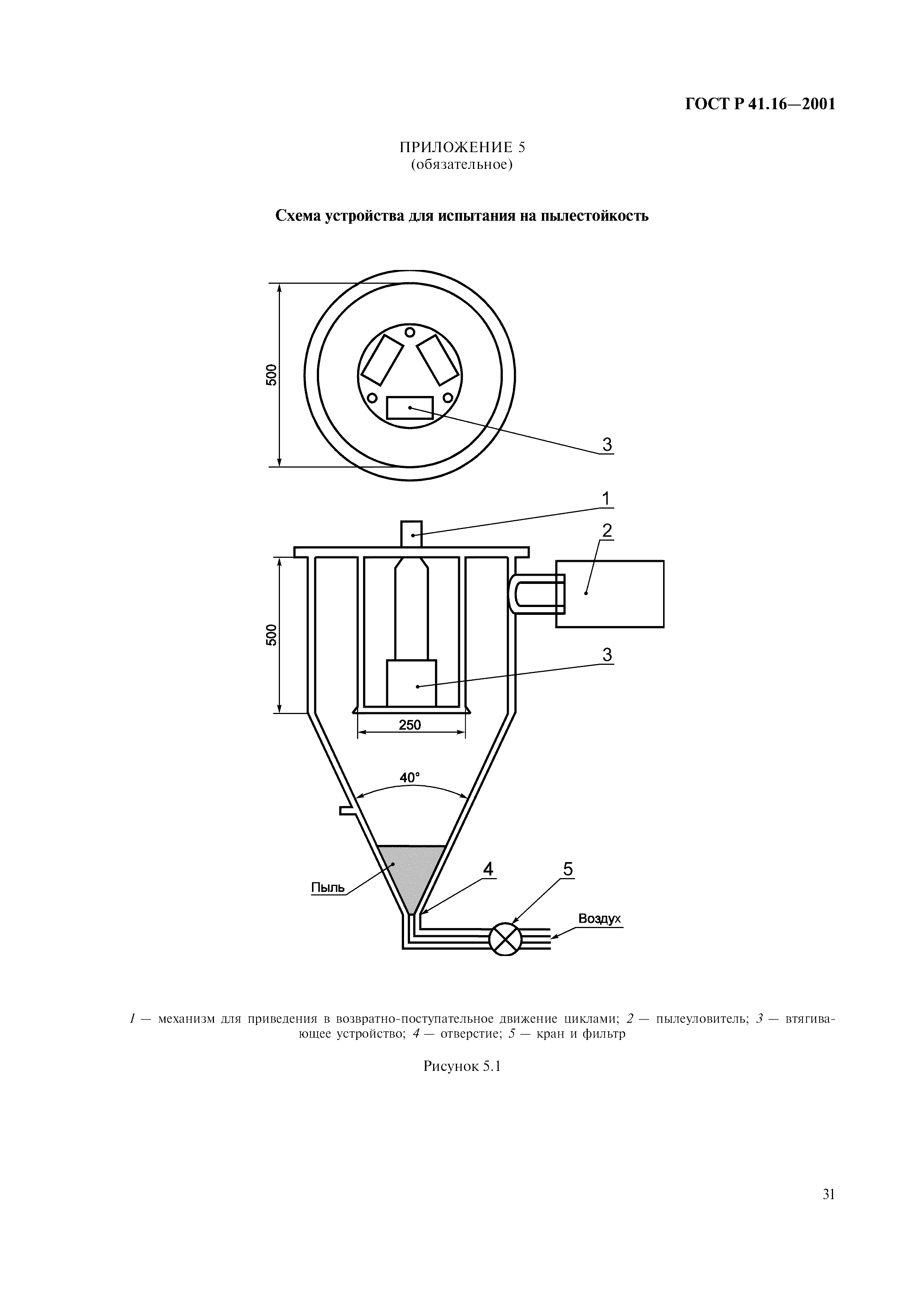 Страница 34 ГОСТ Р 41.16-2001
