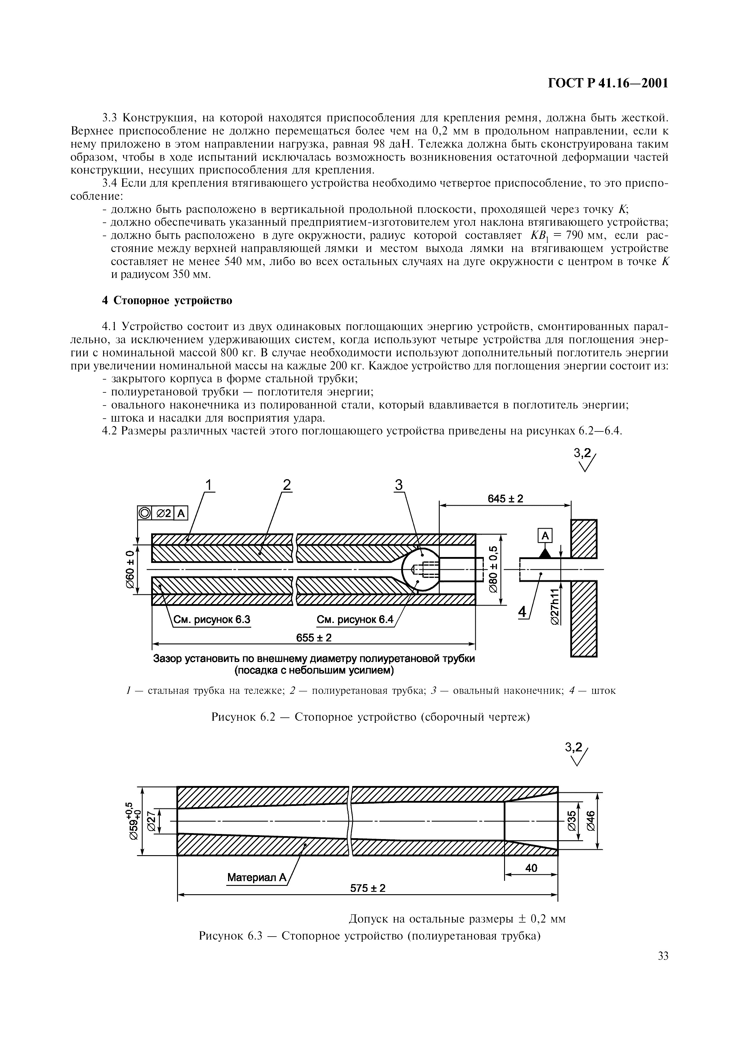 Страница 36 ГОСТ Р 41.16-2001