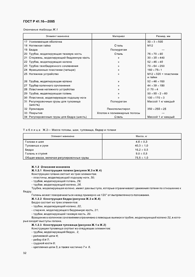 Страница 36 ГОСТ Р 41.16-2005