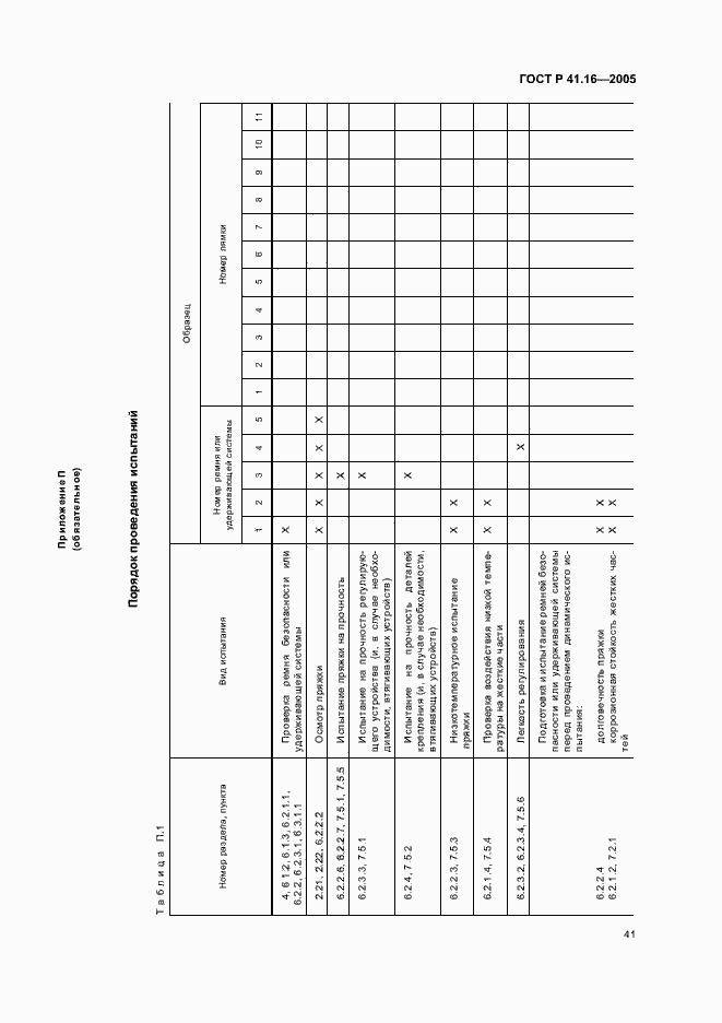 Страница 45 ГОСТ Р 41.16-2005