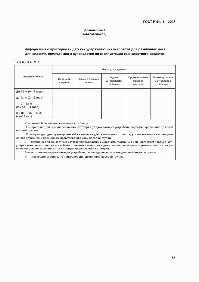 Страница 61 ГОСТ Р 41.16-2005