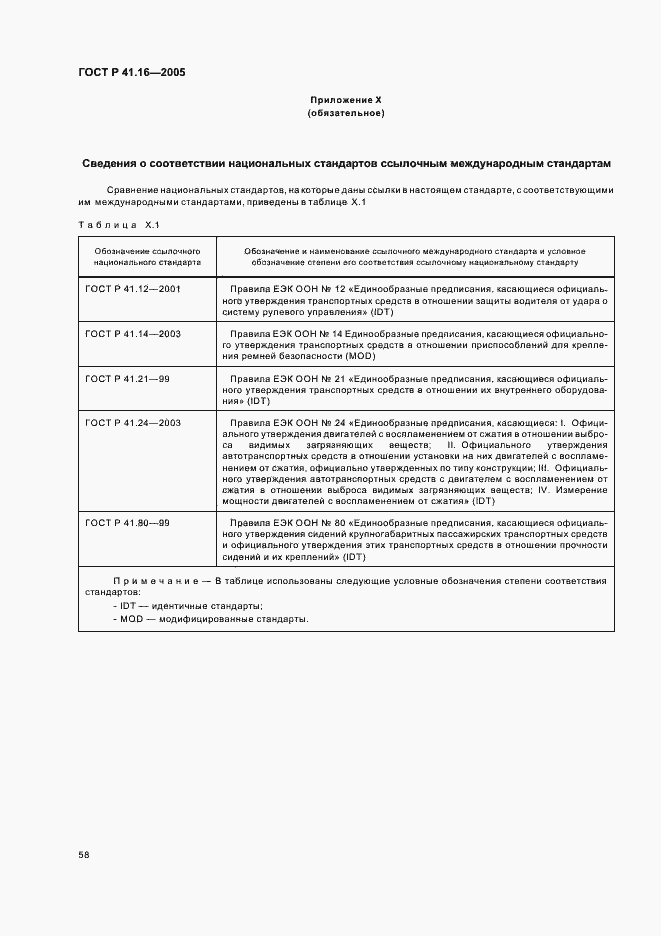 Страница 62 ГОСТ Р 41.16-2005