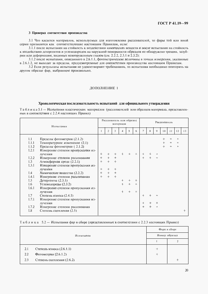 Страница 23 ГОСТ Р 41.19-99