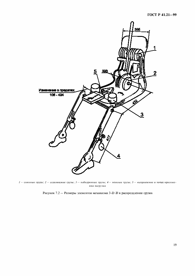 Страница 22 ГОСТ Р 41.21-99