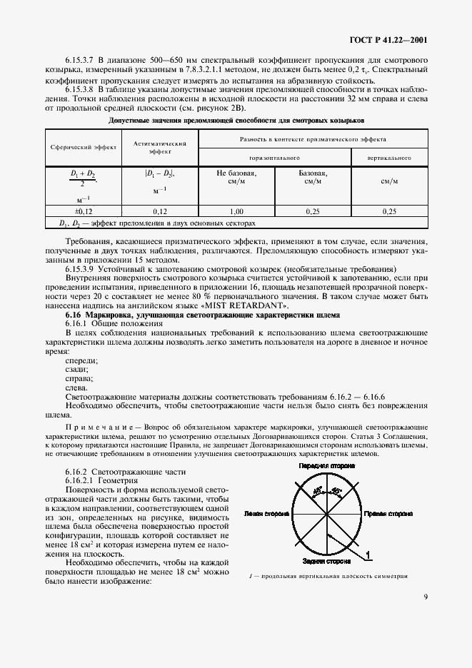 Страница 12 ГОСТ Р 41.22-2001