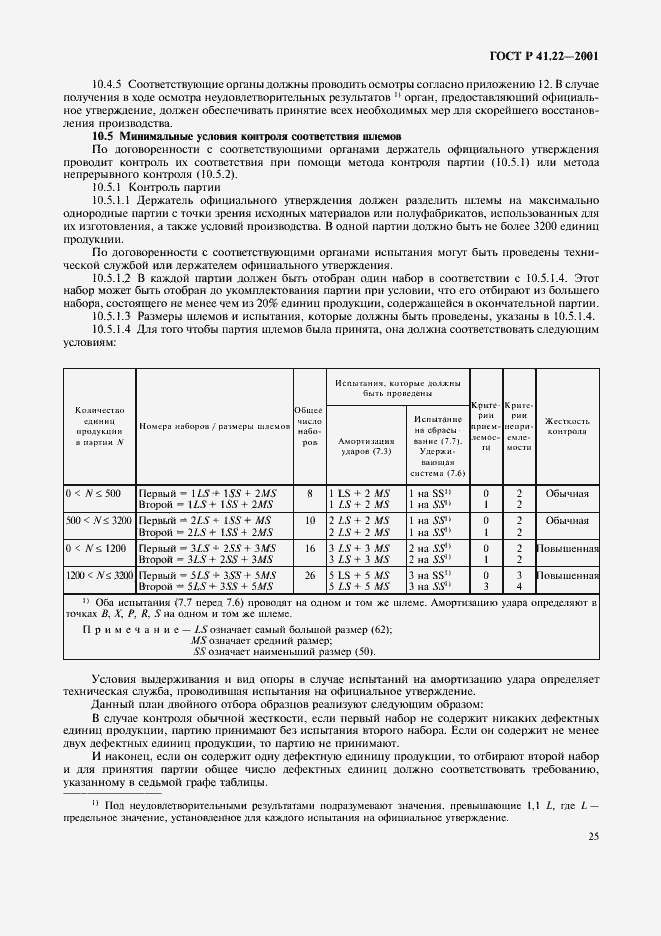 Страница 28 ГОСТ Р 41.22-2001