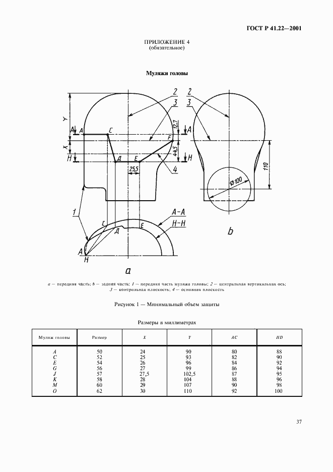 Страница 40 ГОСТ Р 41.22-2001