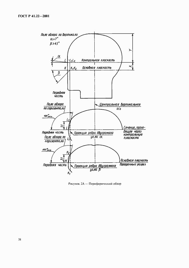 Страница 41 ГОСТ Р 41.22-2001
