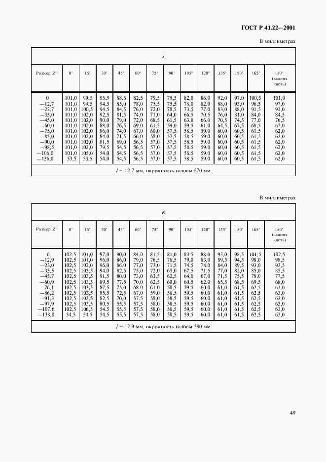 Страница 52 ГОСТ Р 41.22-2001