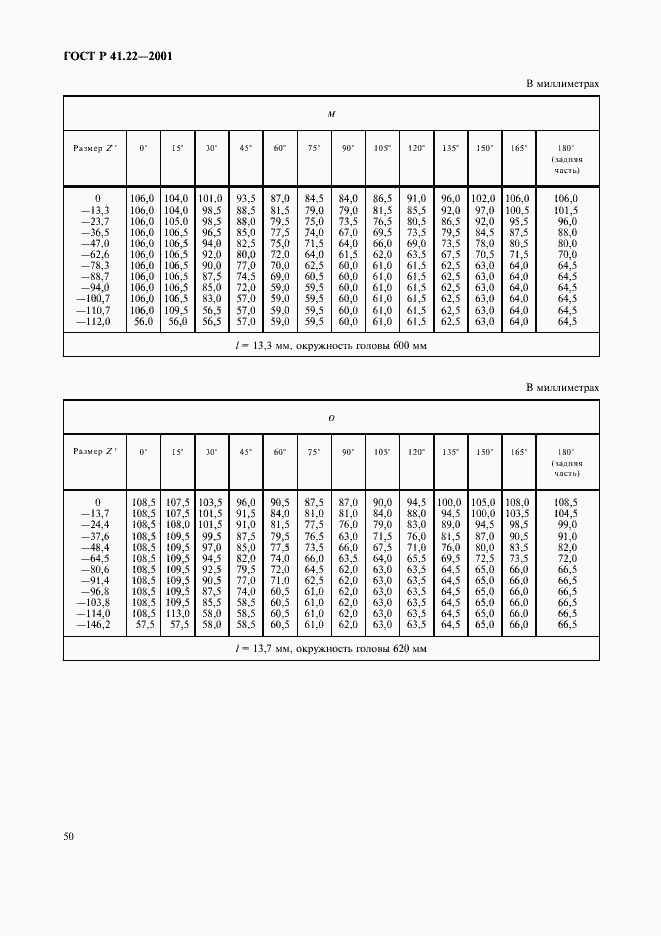Страница 53 ГОСТ Р 41.22-2001