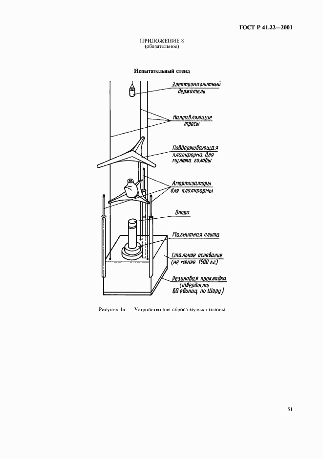 Страница 54 ГОСТ Р 41.22-2001