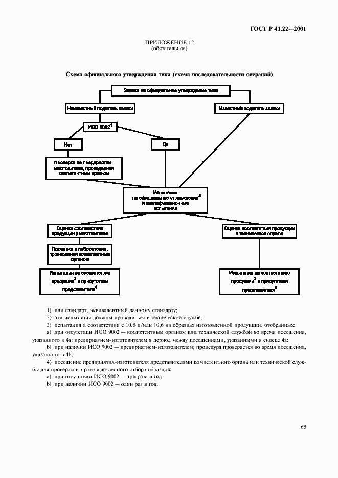 Страница 68 ГОСТ Р 41.22-2001