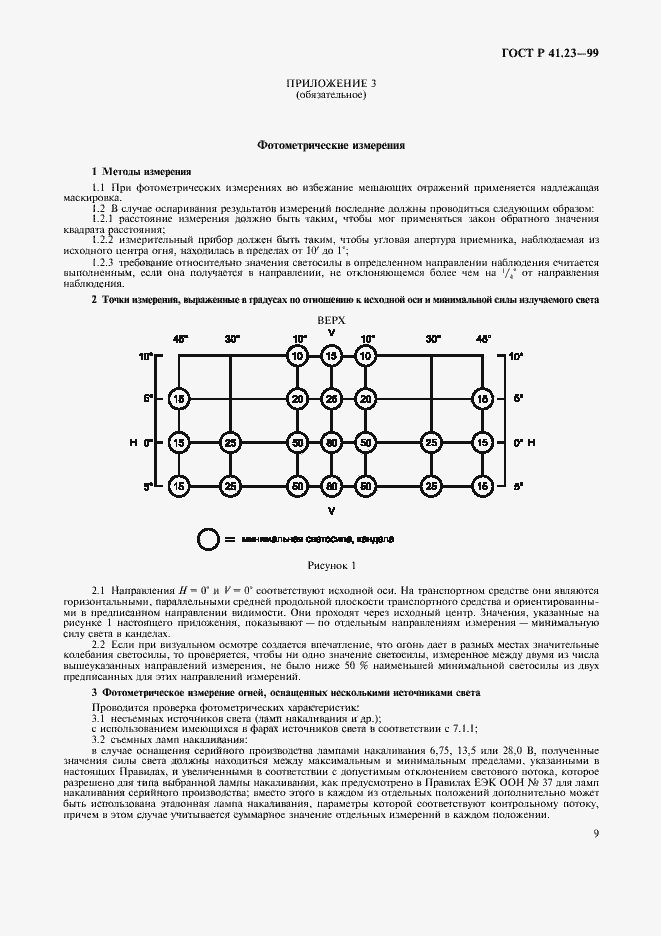 Страница 12 ГОСТ Р 41.23-99
