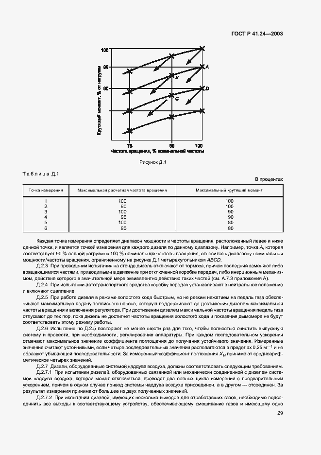 Страница 33 ГОСТ Р 41.24-2003