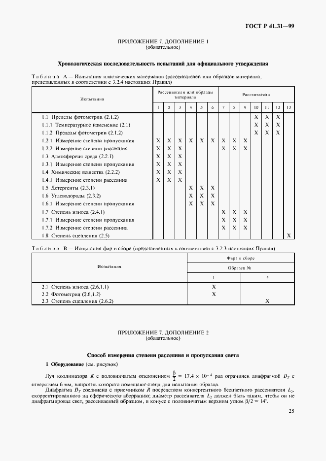 Страница 28 ГОСТ Р 41.31-99