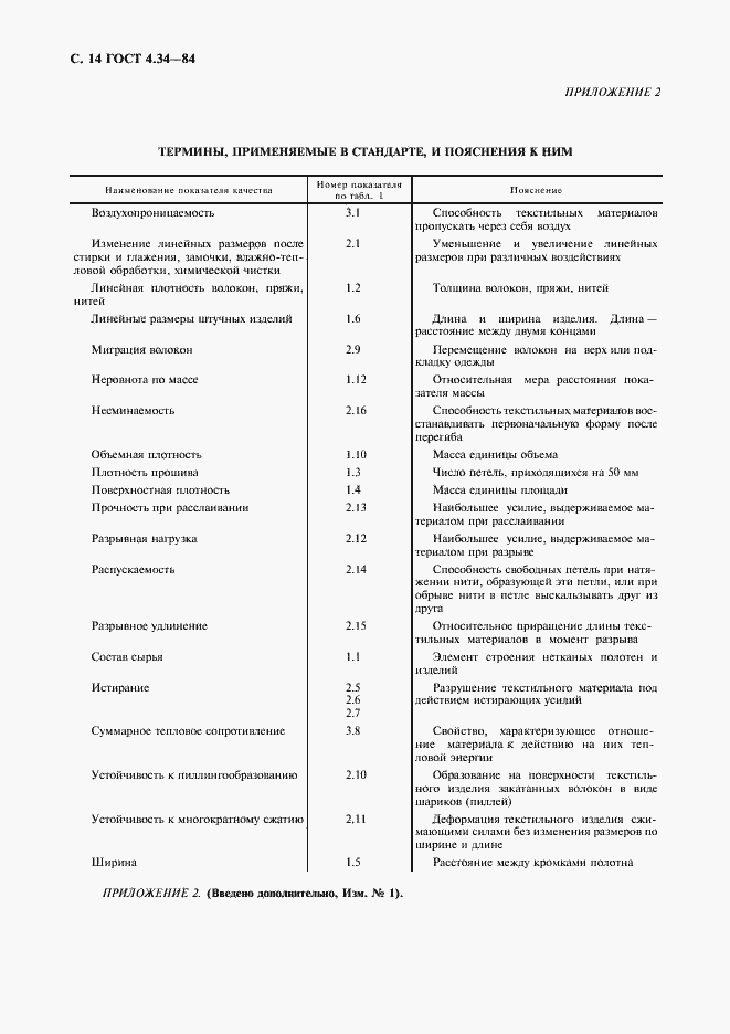 Страница 15 ГОСТ 4.34-84