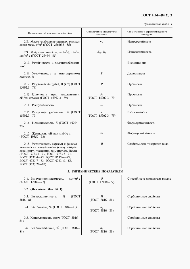 Страница 4 ГОСТ 4.34-84
