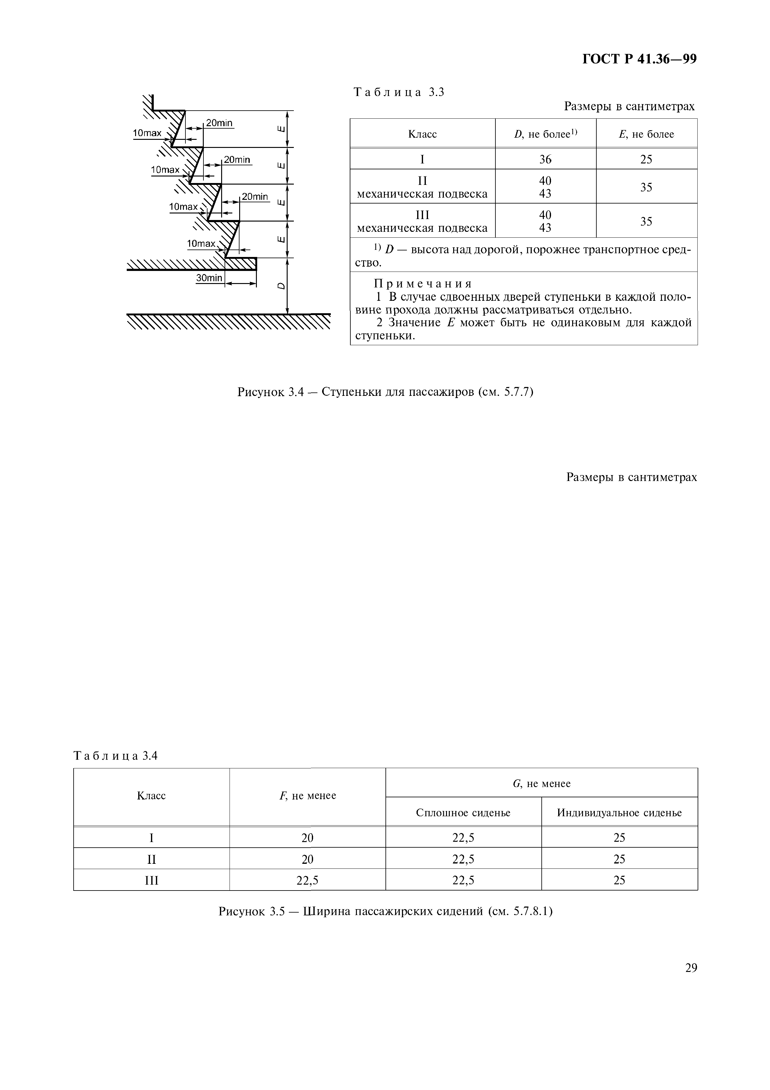 Страница 33 ГОСТ Р 41.36-99