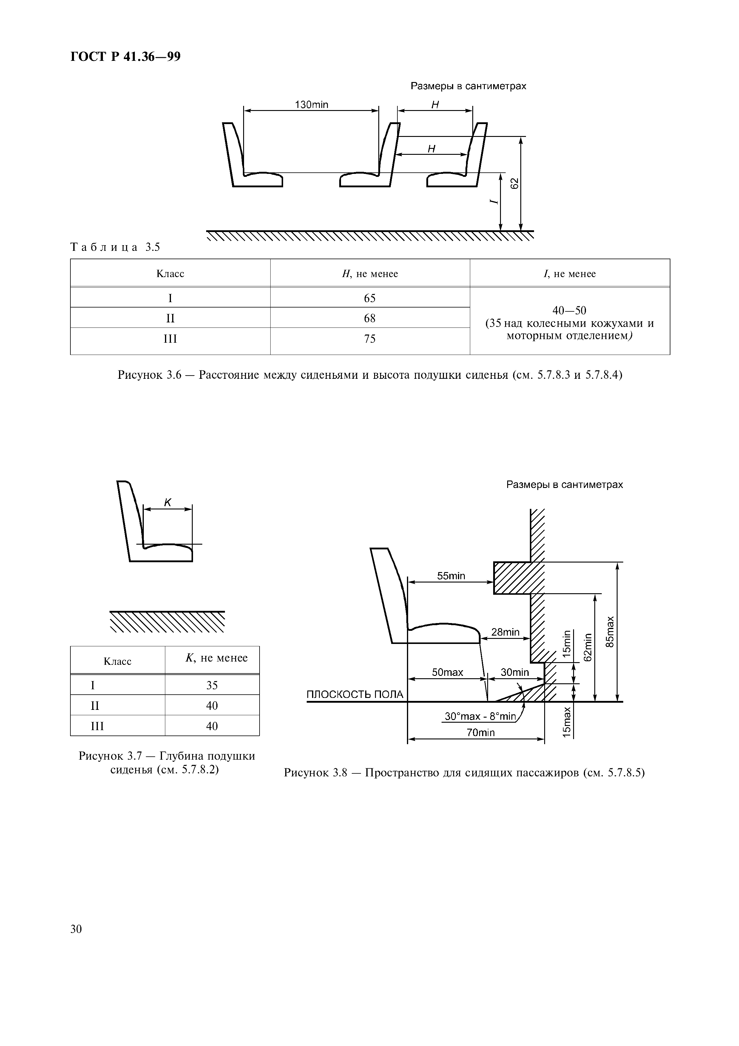 Страница 34 ГОСТ Р 41.36-99
