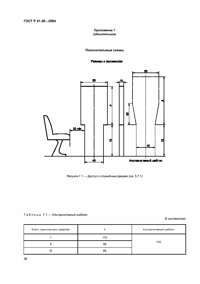 Страница 31 ГОСТ Р 41.36-2004