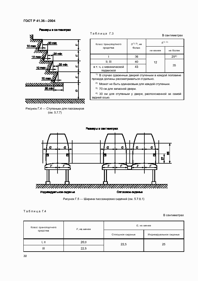 Страница 33 ГОСТ Р 41.36-2004