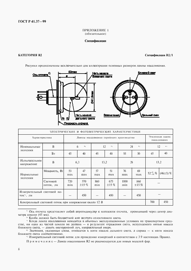Страница 11 ГОСТ Р 41.37-99