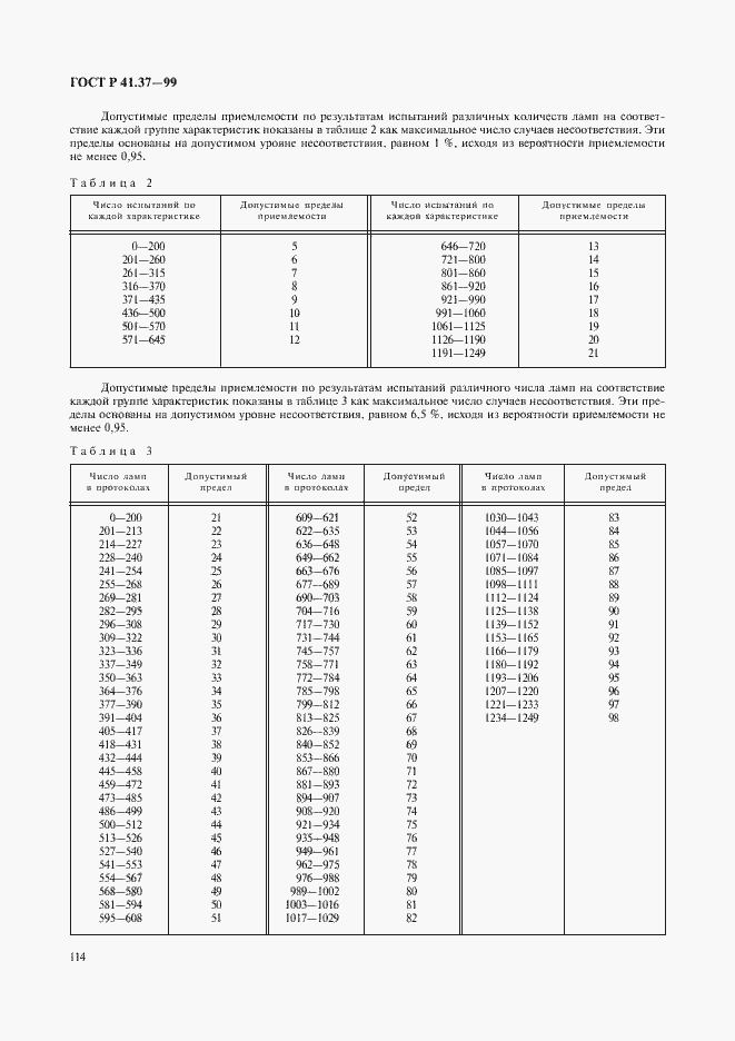 Страница 117 ГОСТ Р 41.37-99