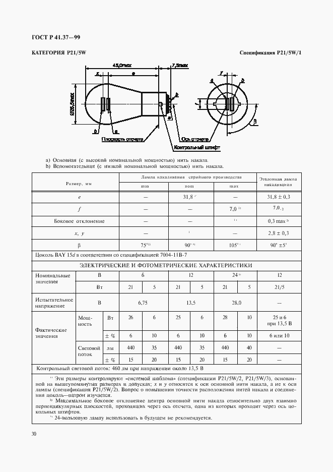 Страница 33 ГОСТ Р 41.37-99