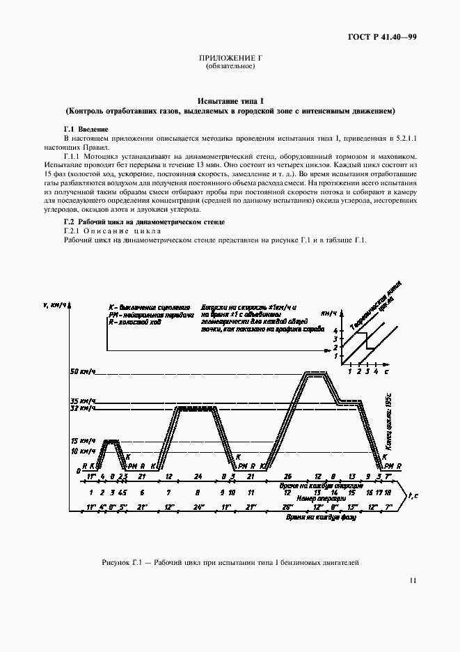 Страница 14 ГОСТ Р 41.40-99
