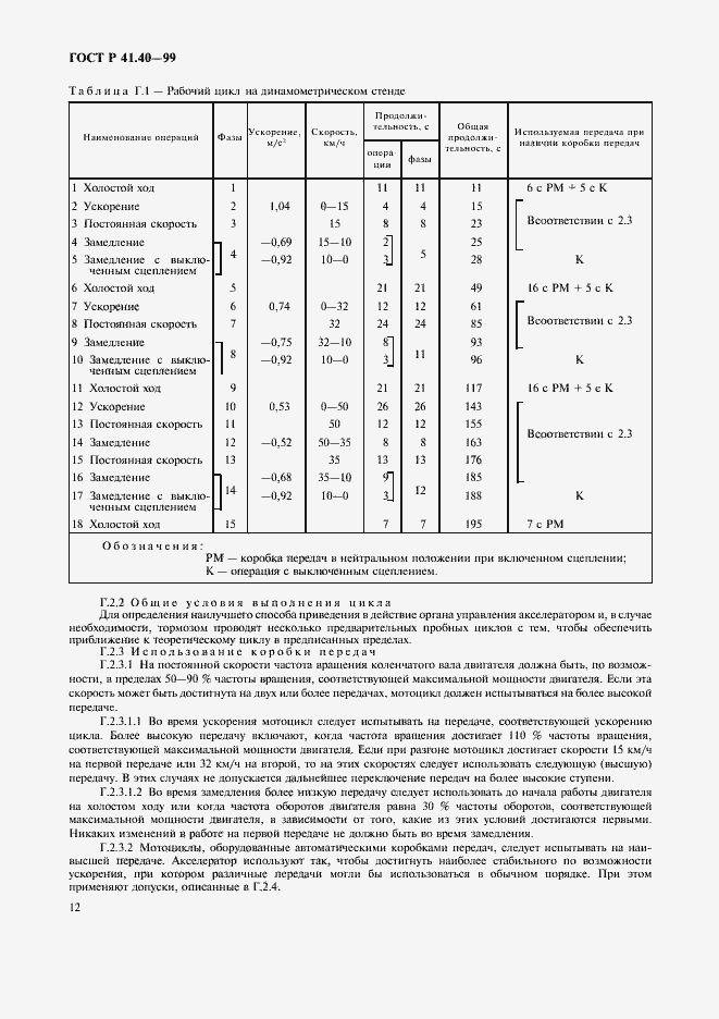 Страница 15 ГОСТ Р 41.40-99