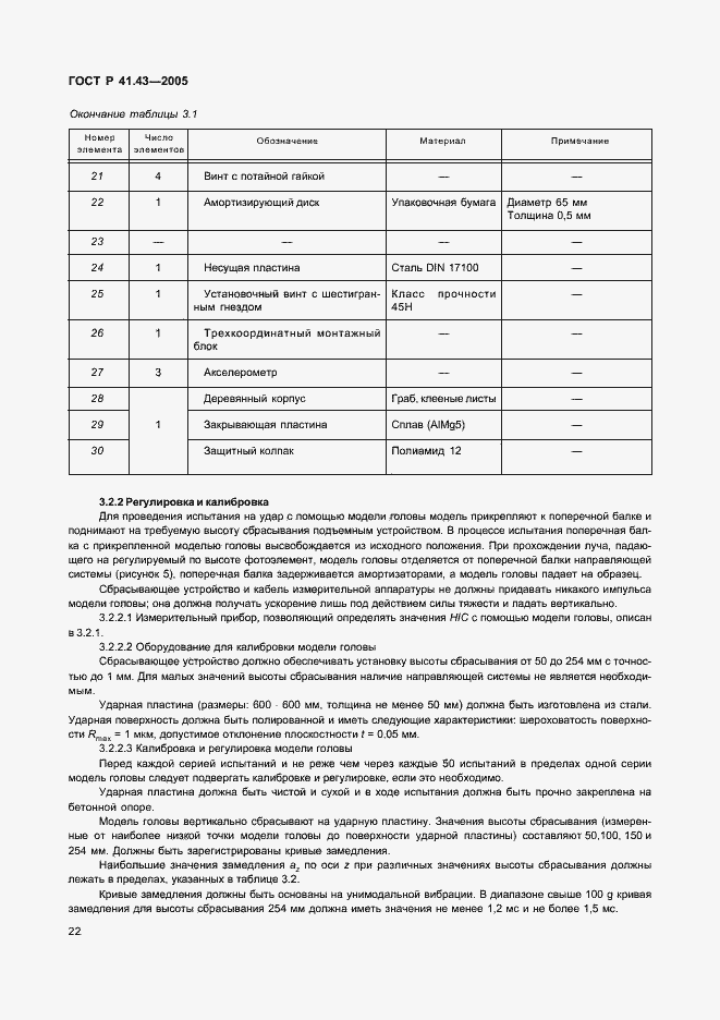 Страница 25 ГОСТ Р 41.43-2005