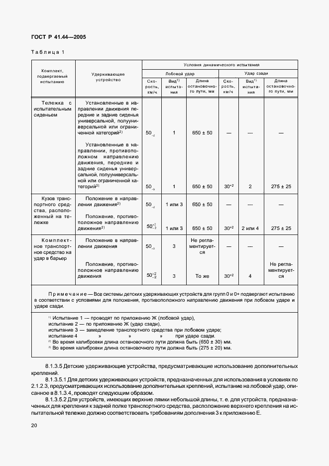 Страница 22 ГОСТ Р 41.44-2005