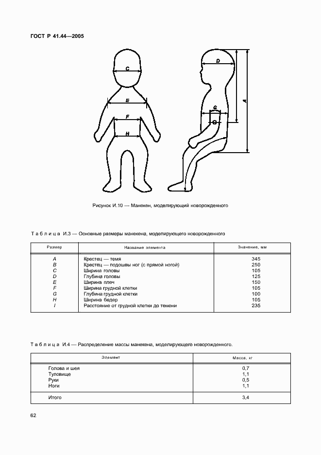 Страница 64 ГОСТ Р 41.44-2005