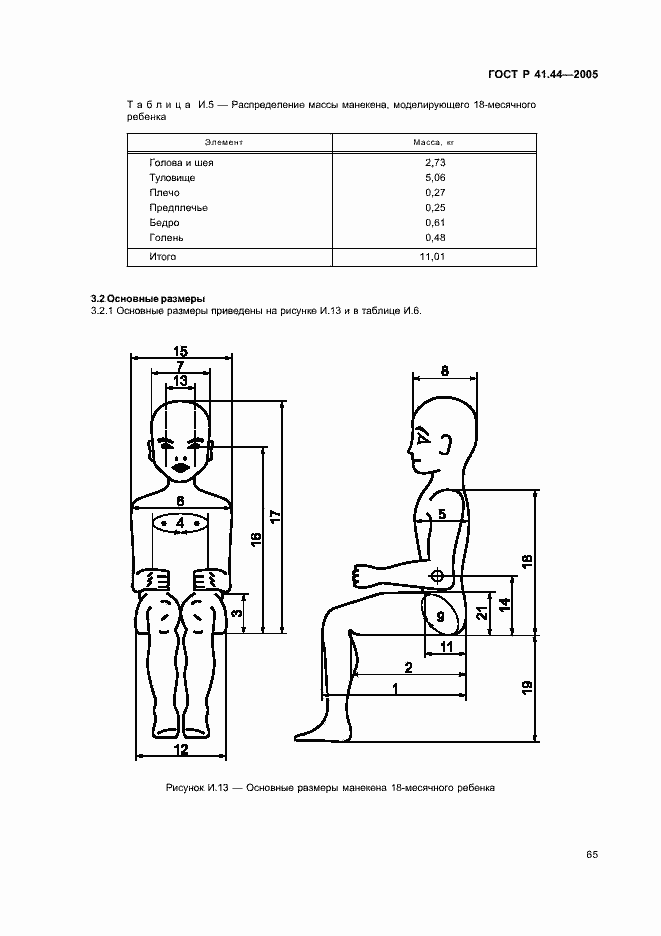 Страница 67 ГОСТ Р 41.44-2005