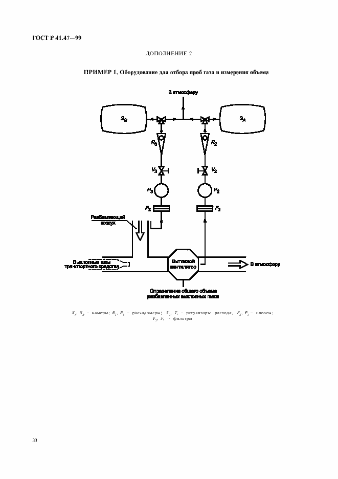 Страница 23 ГОСТ Р 41.47-99