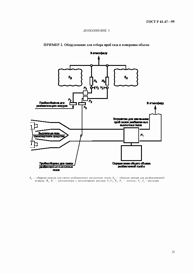 Страница 24 ГОСТ Р 41.47-99