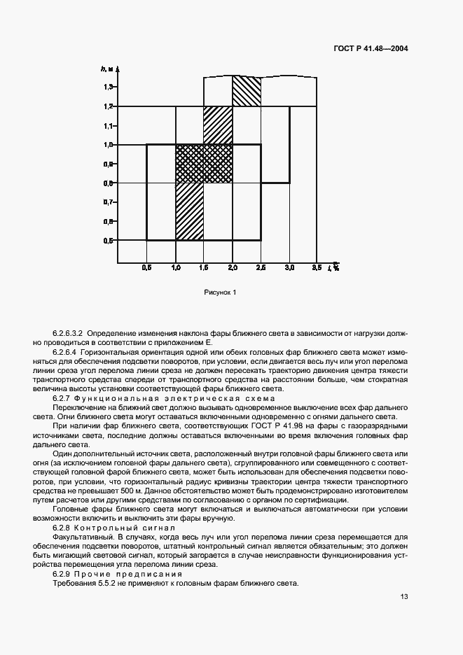 Страница 16 ГОСТ Р 41.48-2004