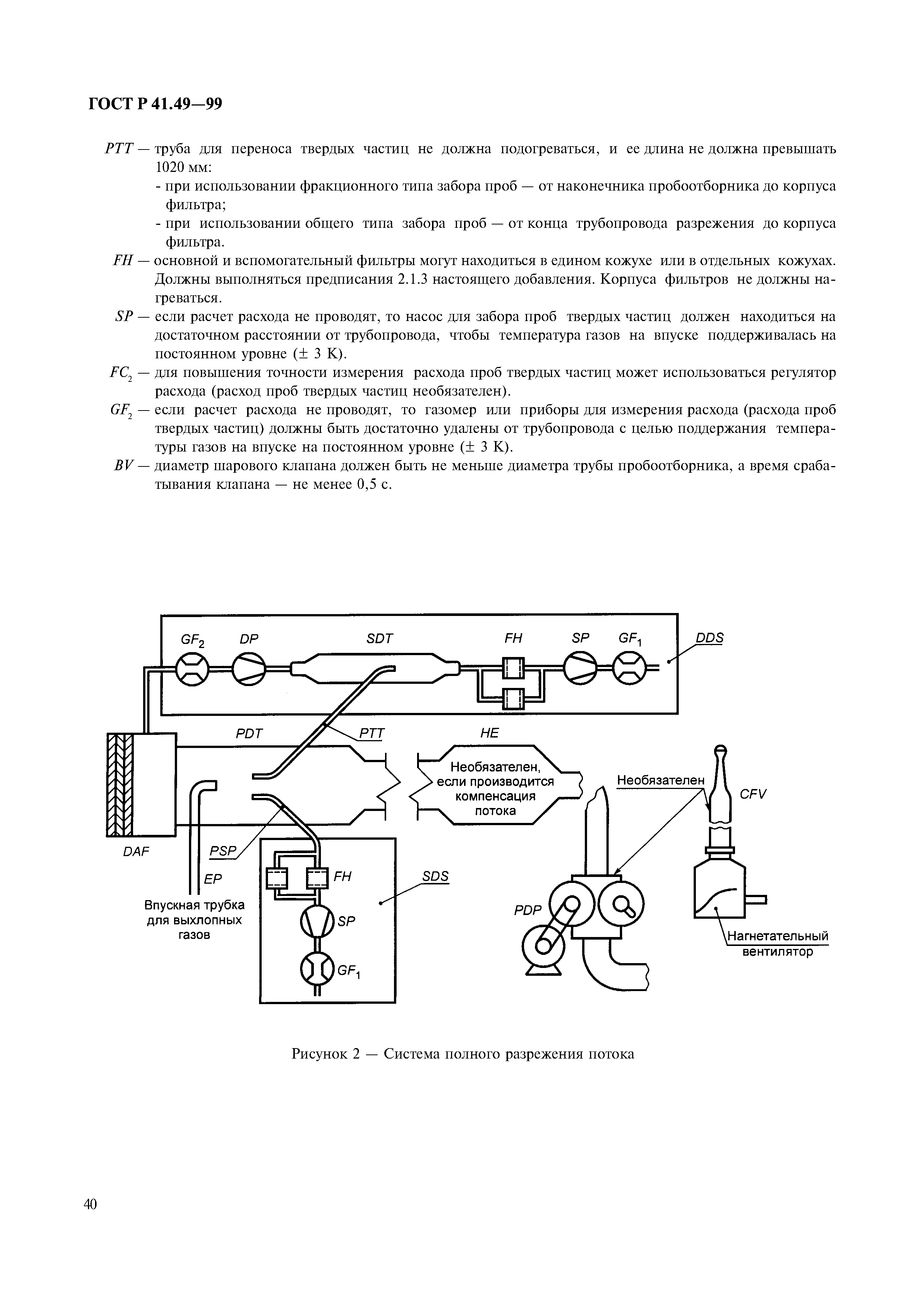 Страница 43 ГОСТ Р 41.49-99