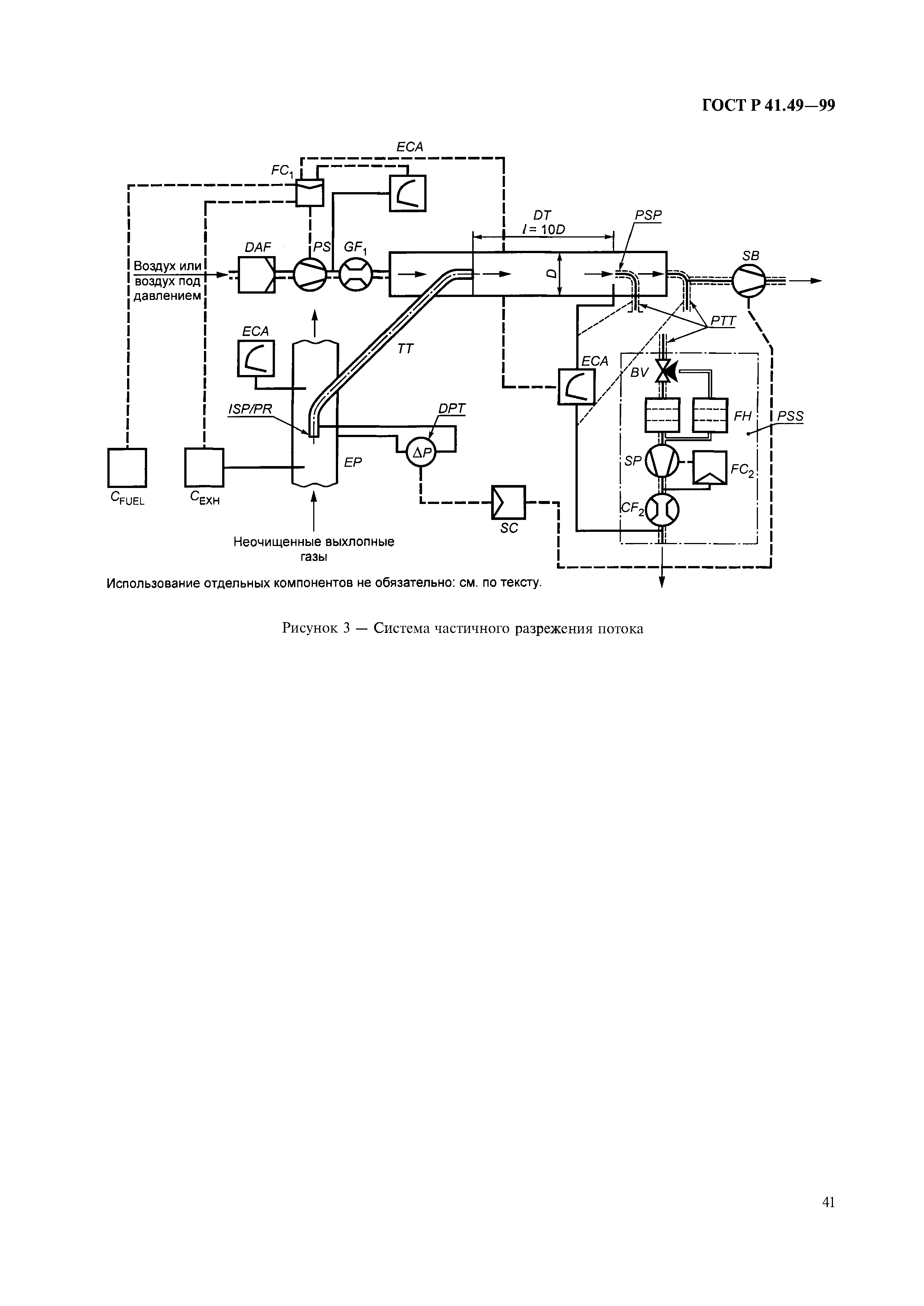 Страница 44 ГОСТ Р 41.49-99