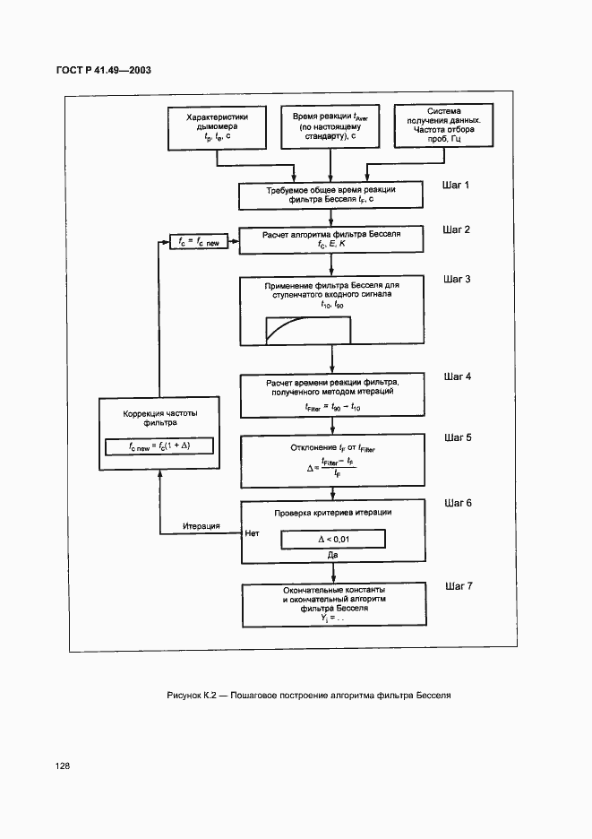 Страница 131 ГОСТ Р 41.49-2003