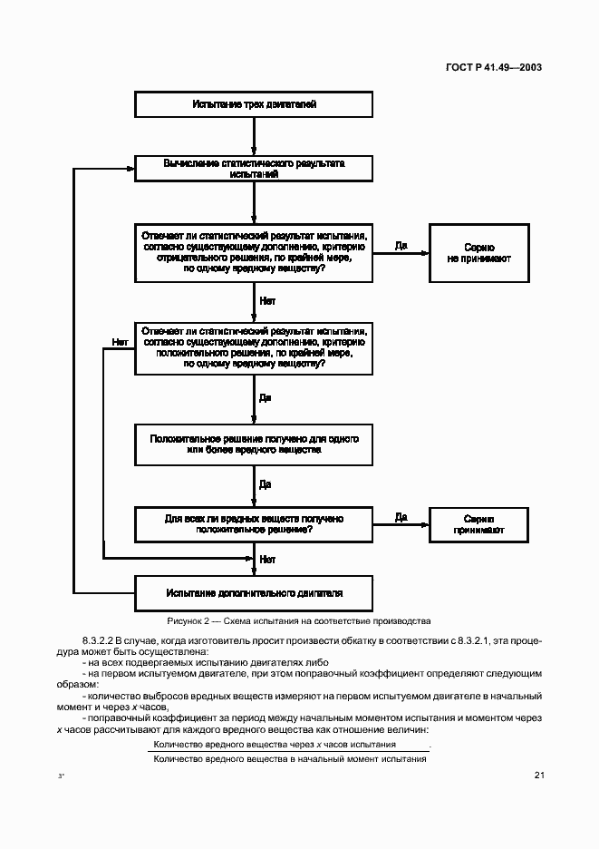 Страница 24 ГОСТ Р 41.49-2003