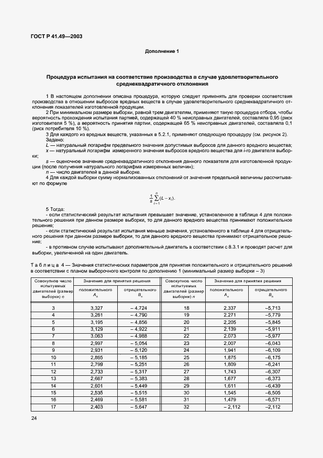 Страница 27 ГОСТ Р 41.49-2003