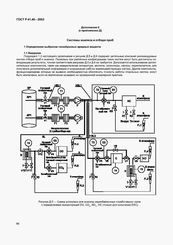 Страница 99 ГОСТ Р 41.49-2003