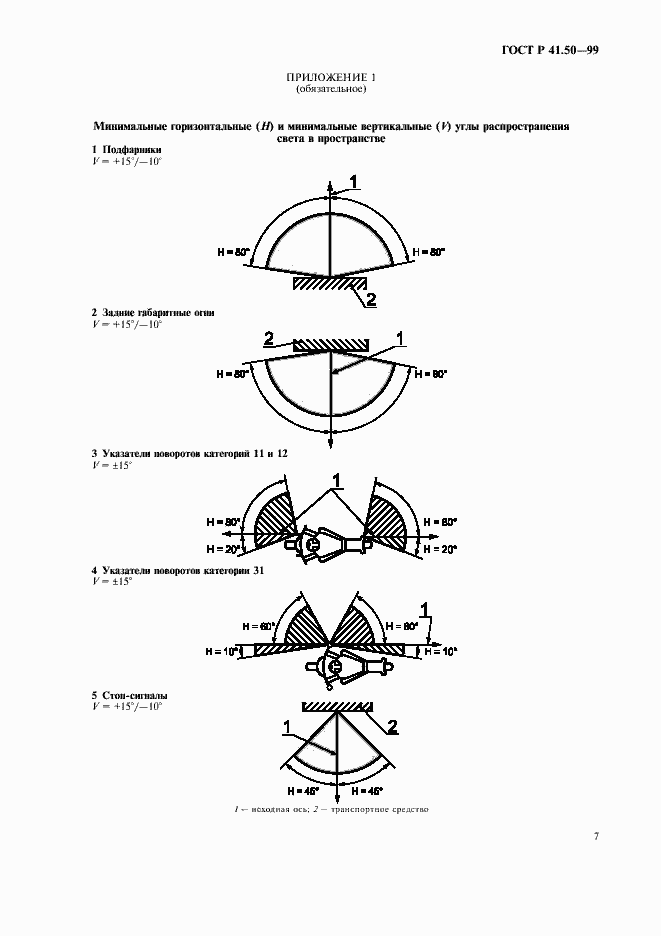 Страница 9 ГОСТ Р 41.50-99