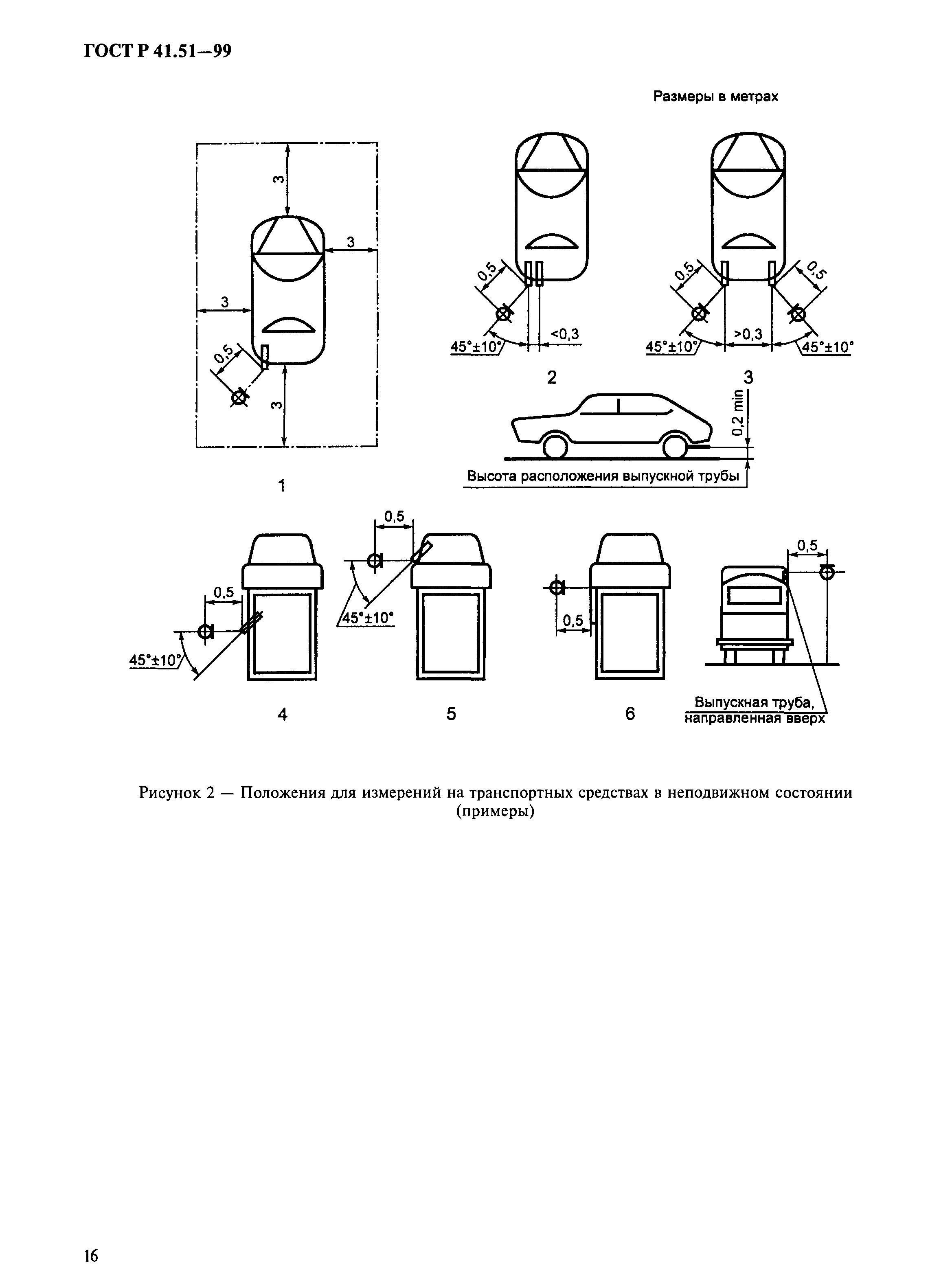 Страница 19 ГОСТ Р 41.51-99