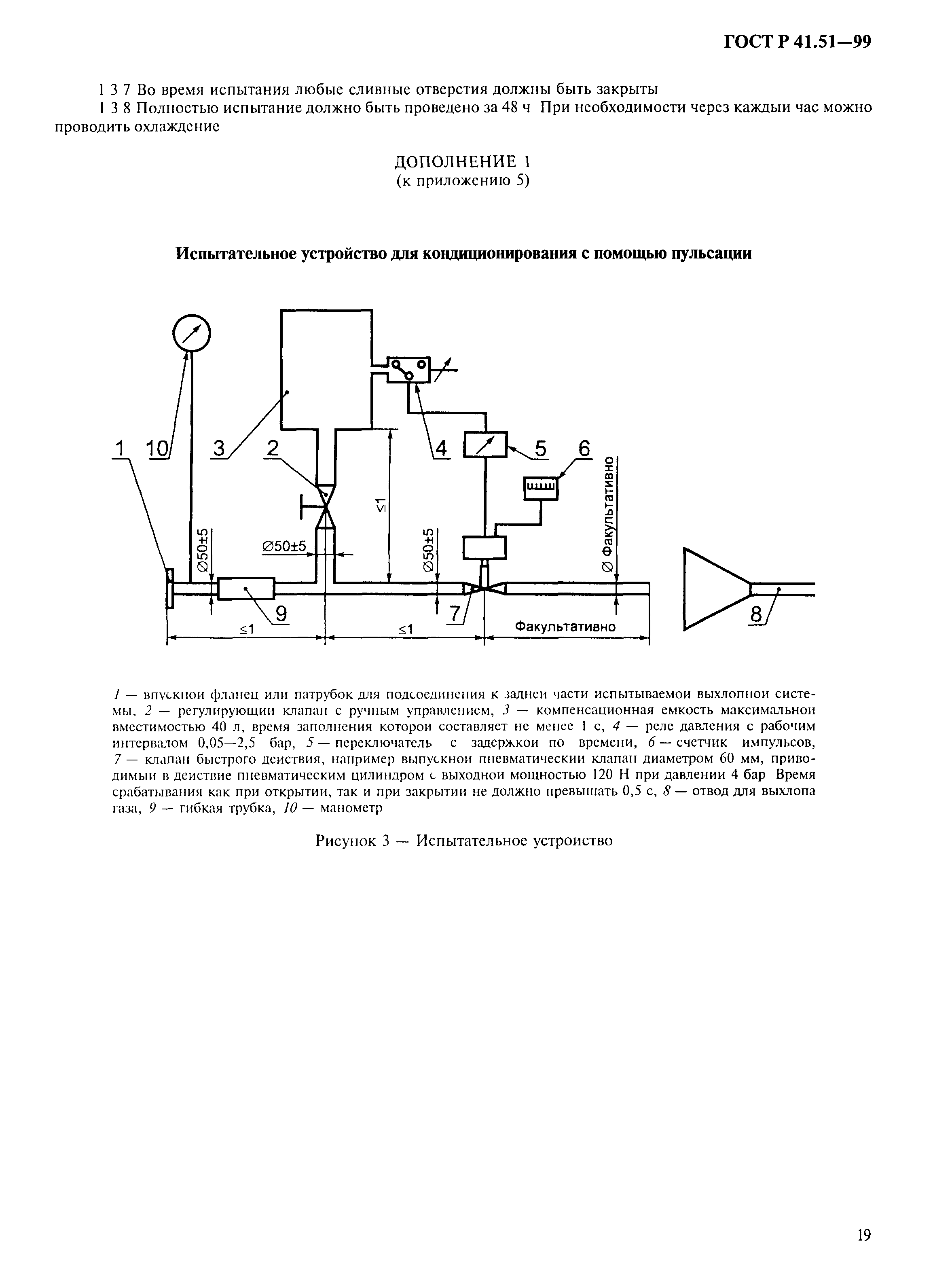 Страница 22 ГОСТ Р 41.51-99