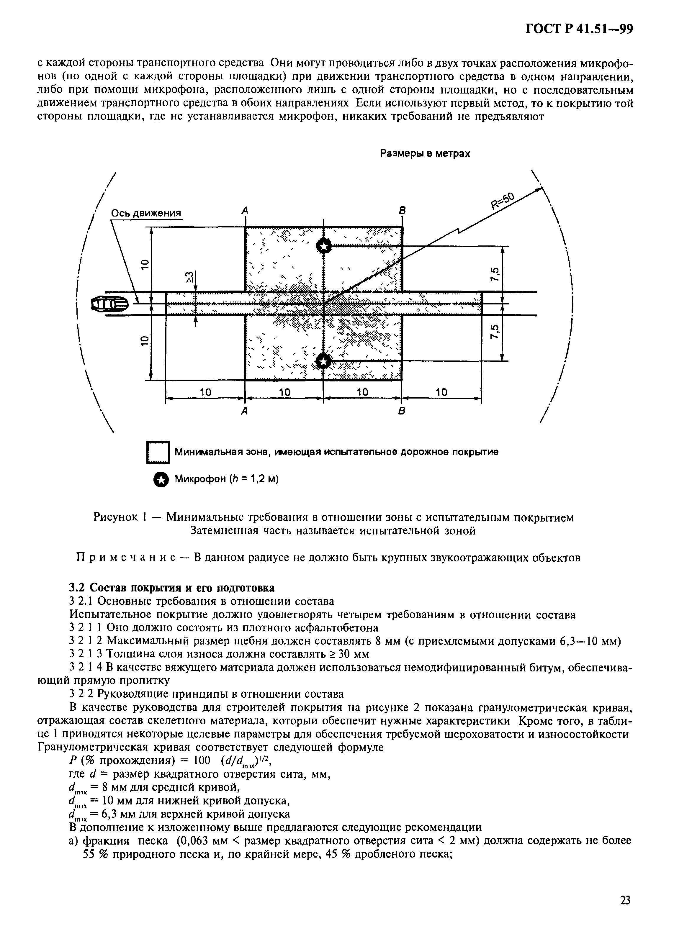Страница 26 ГОСТ Р 41.51-99