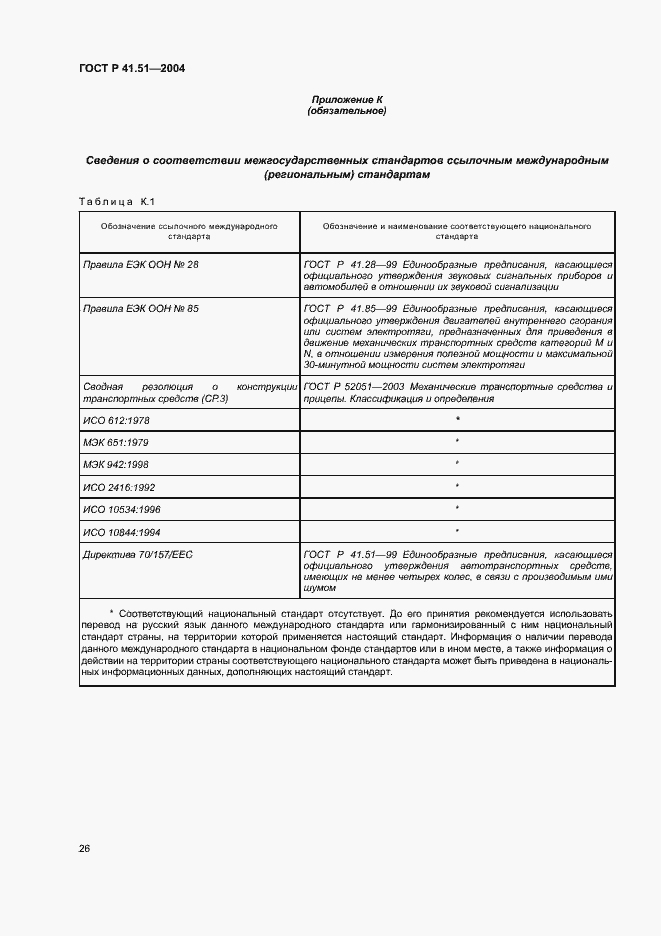 Страница 29 ГОСТ Р 41.51-2004